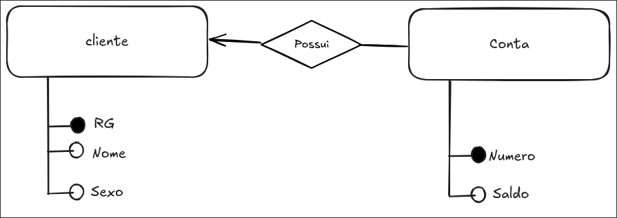 1.n